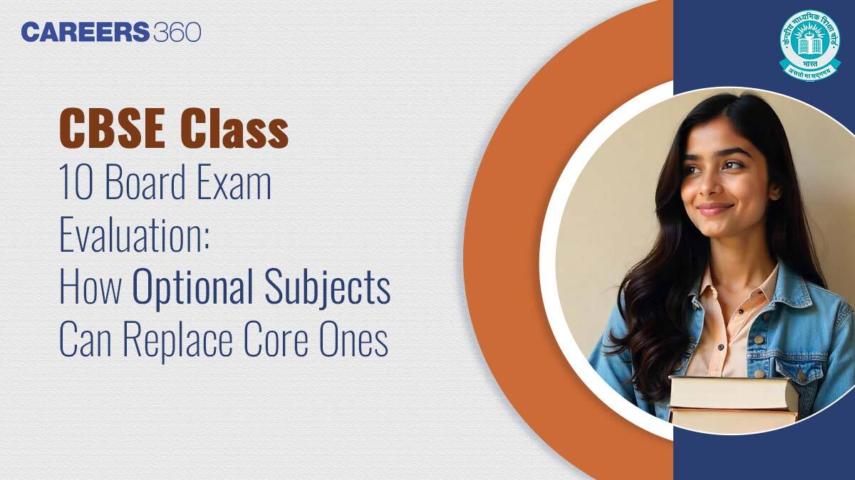 CBSE Class 10 Optional Subject Rules: Replace Failed Core Subjects in Result 2025-26